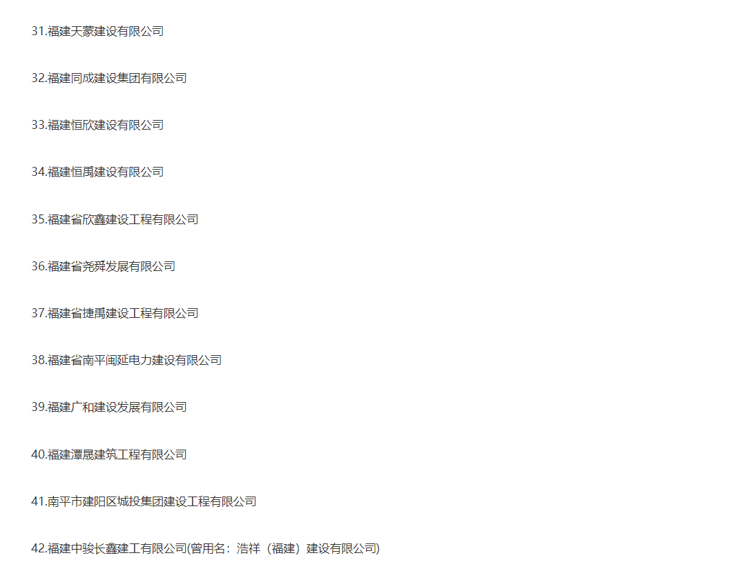 易順建工集團有限公司被評為南平市市級建筑業(yè)龍頭企業(yè)。