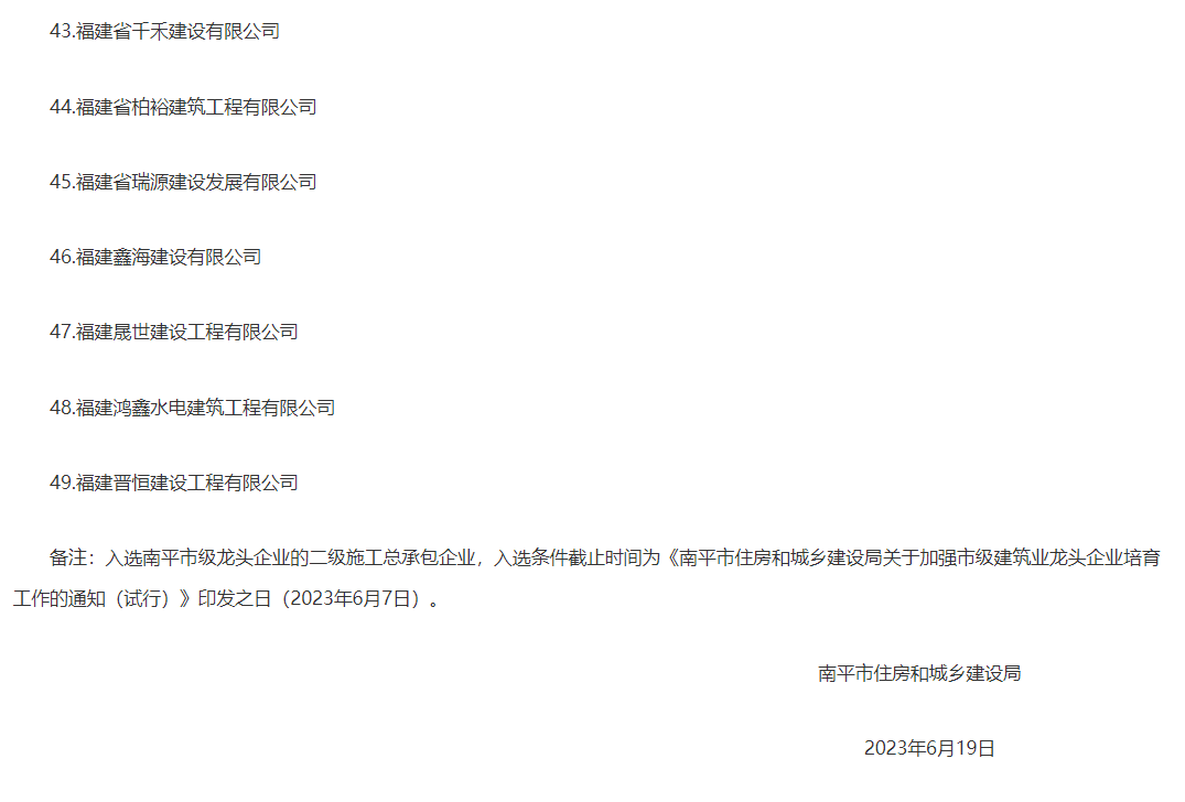 易順建工集團有限公司被評為南平市市級建筑業(yè)龍頭企業(yè)。